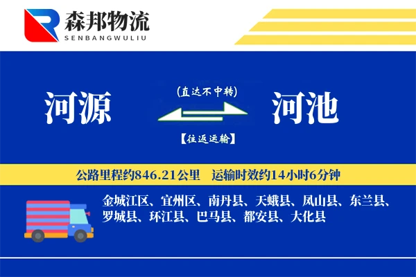 河源到河池物流公司