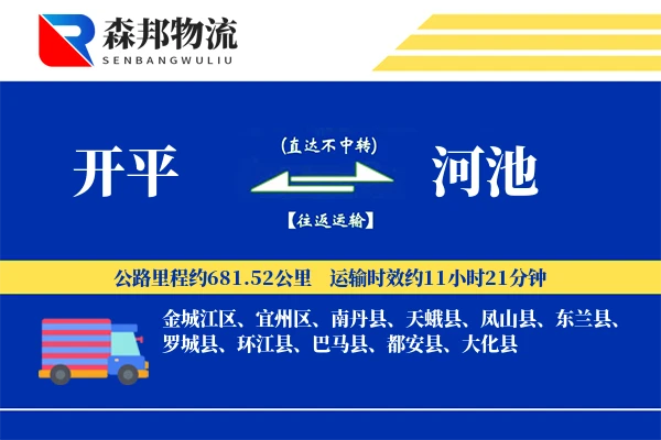 开平到河池物流公司