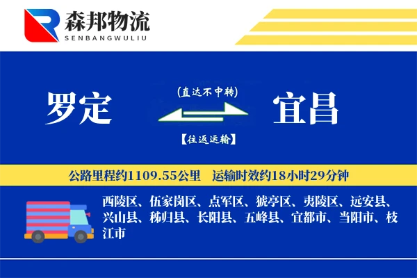 罗定到宜昌物流公司