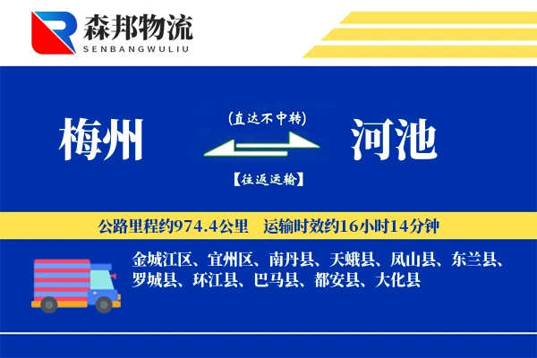 梅州到河池物流公司