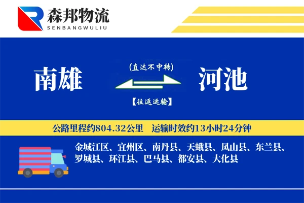 南雄到河池物流公司