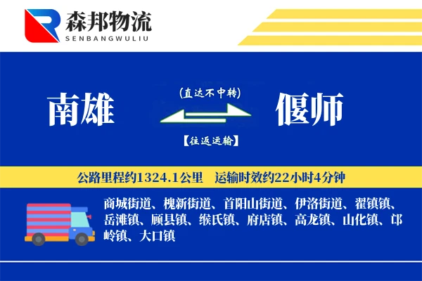 南雄到偃师物流公司